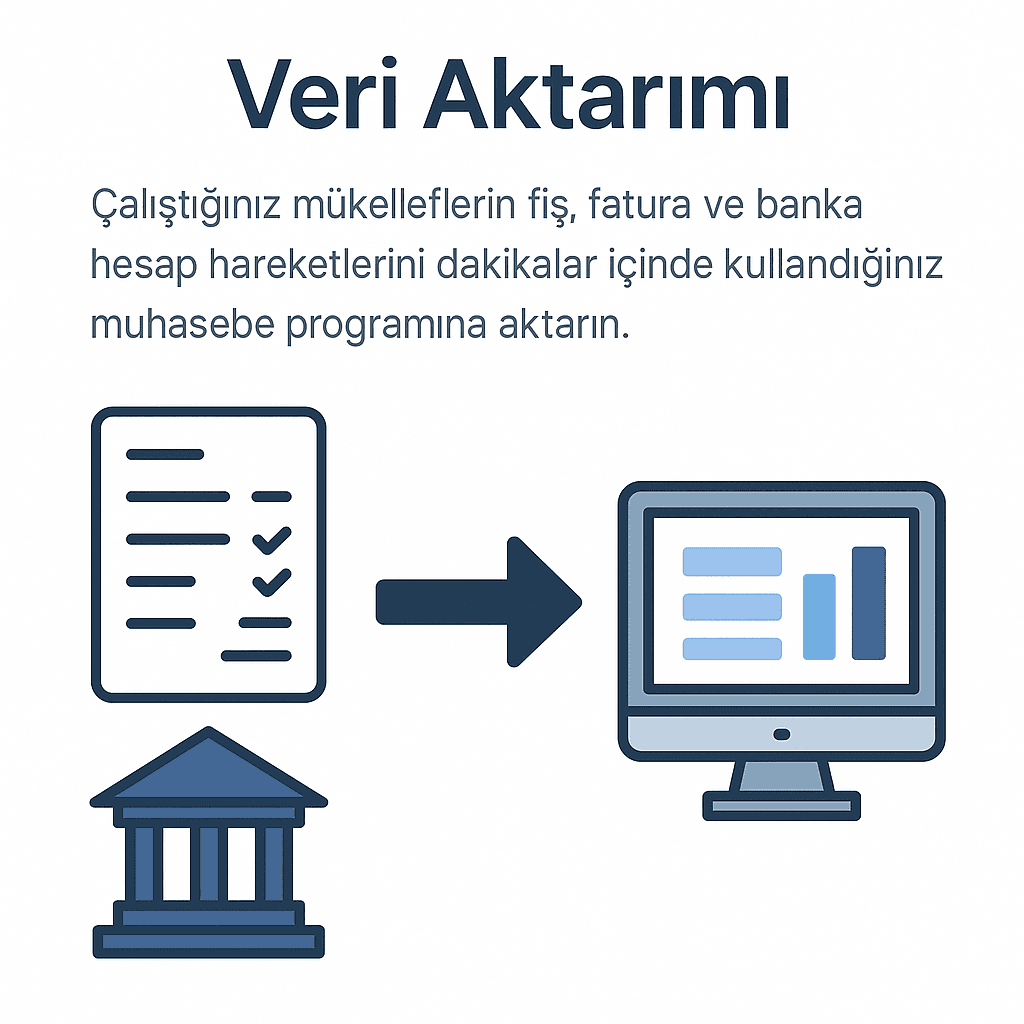 Monorobi ile E-Fatura ve Banka Hareketlerini Muhasebeye Otomatik Aktarın